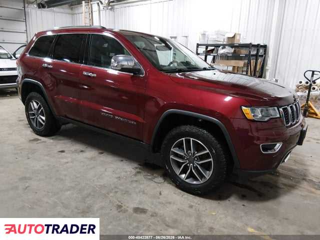 Jeep Grand Cherokee 2020 3