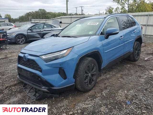 Toyota Pozostałe 2023 2