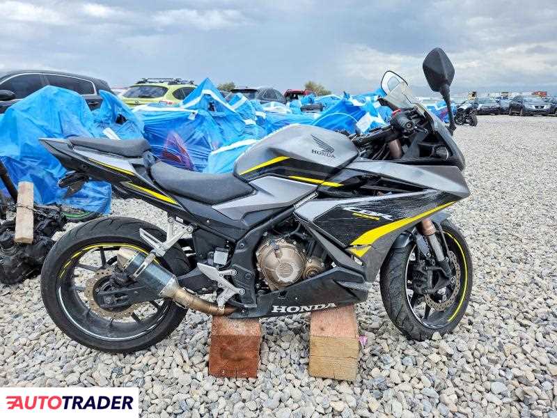 Honda CBR 2022