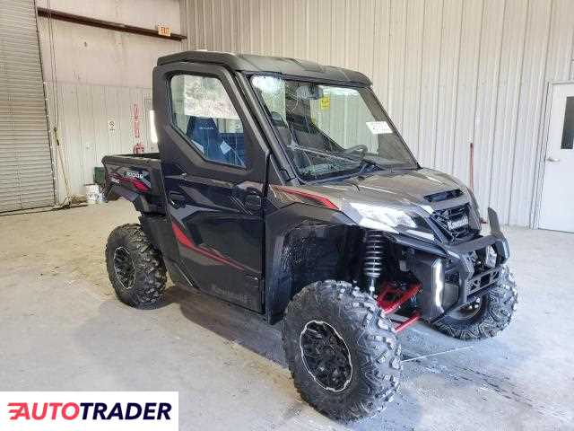 Kawasaki F 2024 Kawasaki F 2024