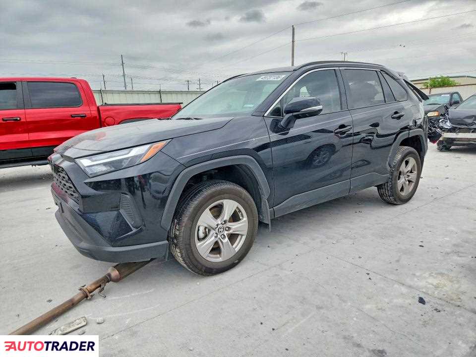 Toyota Pozostałe 2025 2