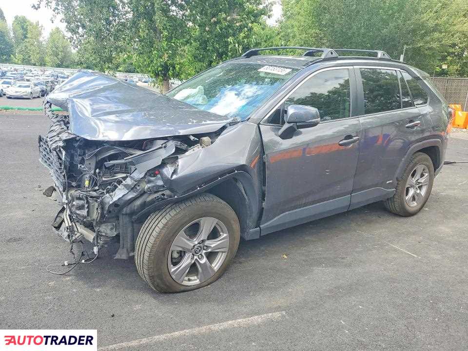 Toyota Pozostałe 2022 2