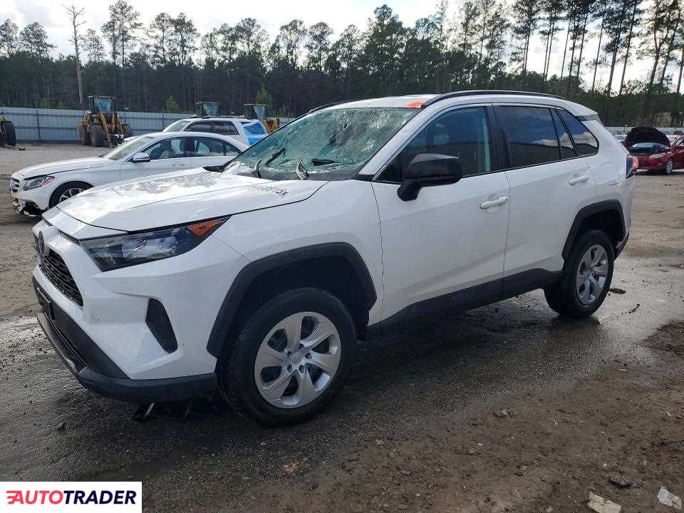 Toyota Pozostałe 2021 2