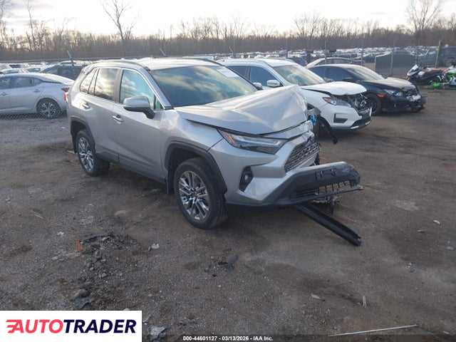 Toyota Pozostałe 2025 2