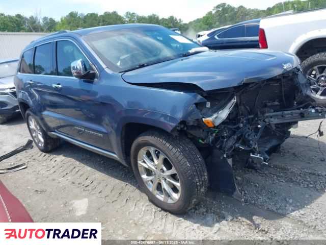 Jeep Grand Cherokee 2019 3
