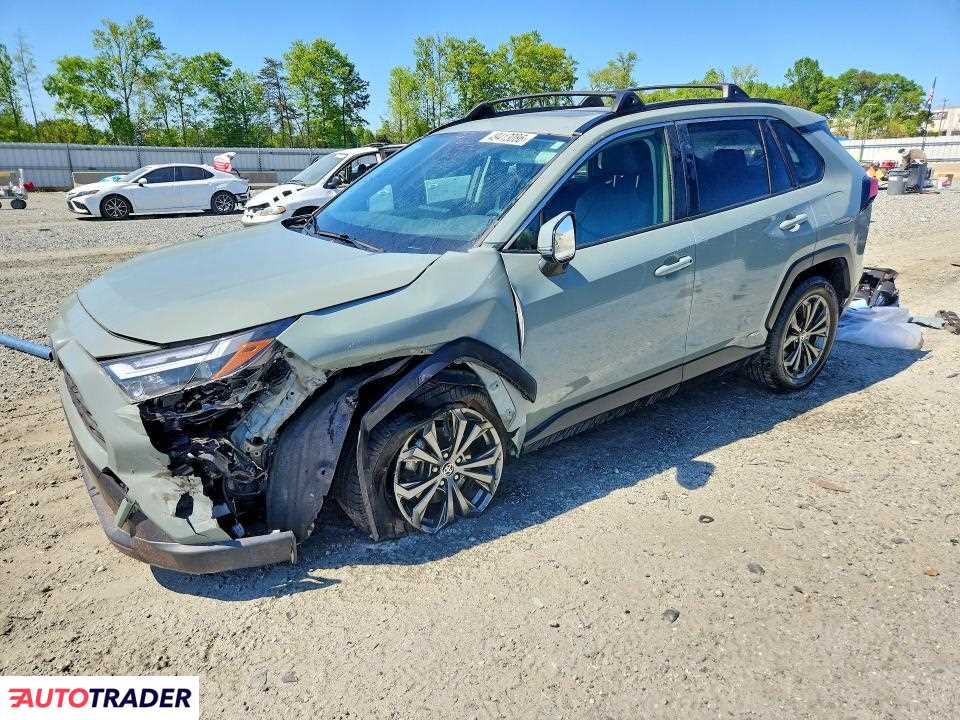 Toyota Pozostałe 2022 2