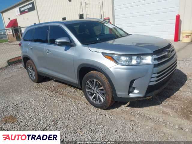 Toyota Highlander 2019 3 Toyota Highlander 2019 3