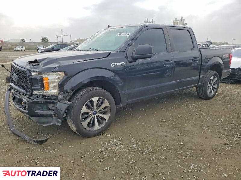 Ford Pozostałe 2020 2