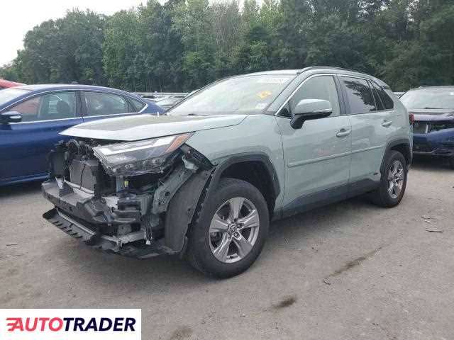 Toyota Pozostałe 2022 2 Toyota Pozostałe 2022 2