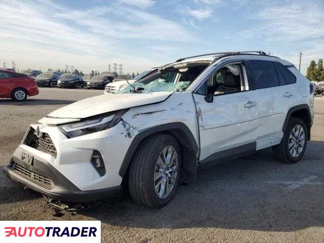 Toyota Pozostałe 2025 2 Toyota Pozostałe 2025 2
