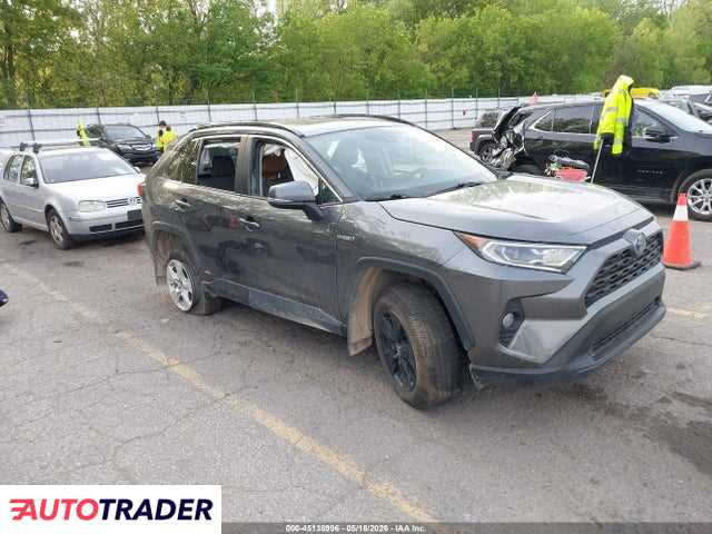 Toyota Pozostałe 2021 2
