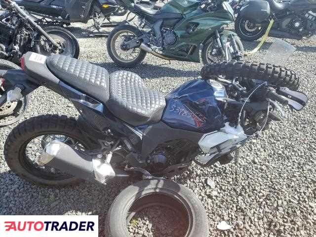 Kawasaki ER 2022 Kawasaki ER 2022