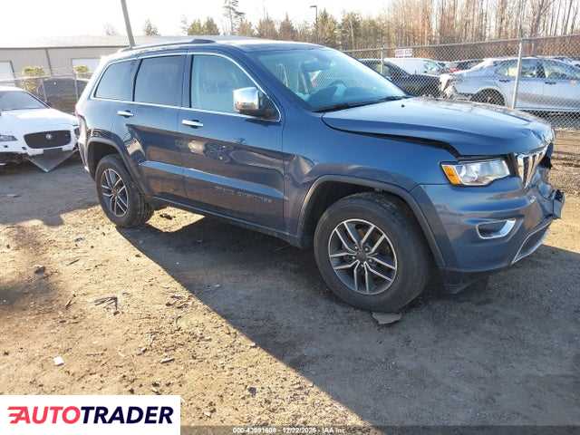 Jeep Grand Cherokee 2020 3