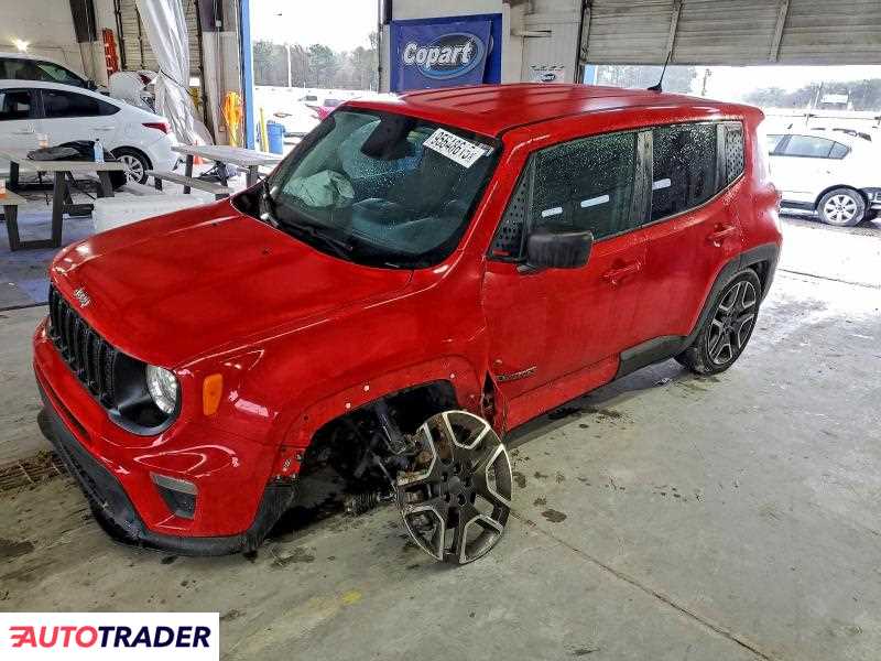 Jeep Renegade 2020 2
