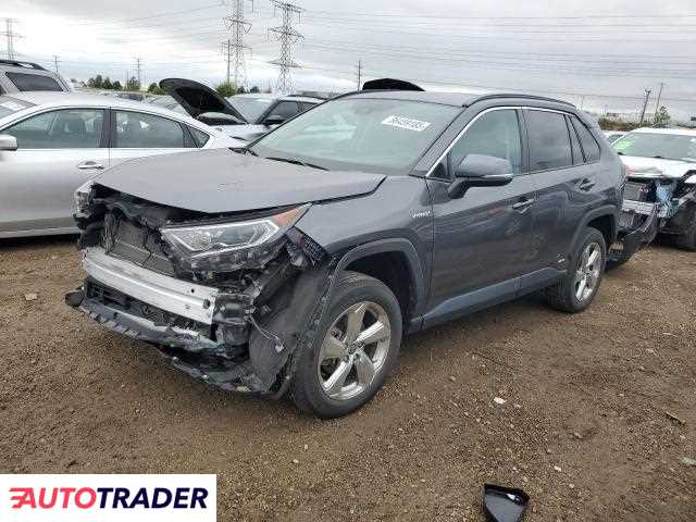 Toyota Pozostałe 2021 2 Toyota Pozostałe 2021 2