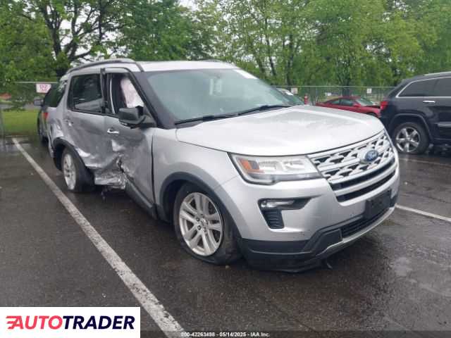 Ford Explorer 2019 3