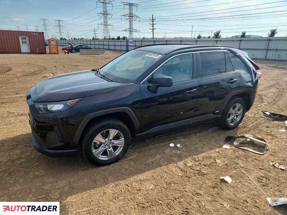 Toyota Pozostałe 2022 2