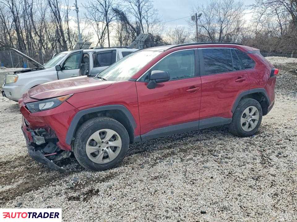 Toyota Pozostałe 2020 2