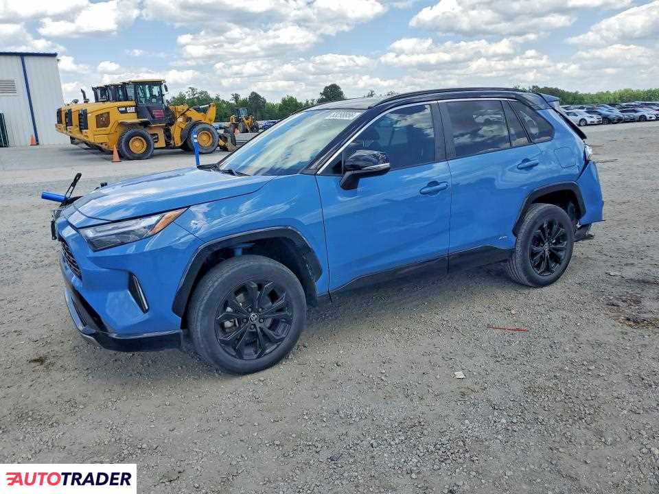 Toyota Pozostałe 2023 2
