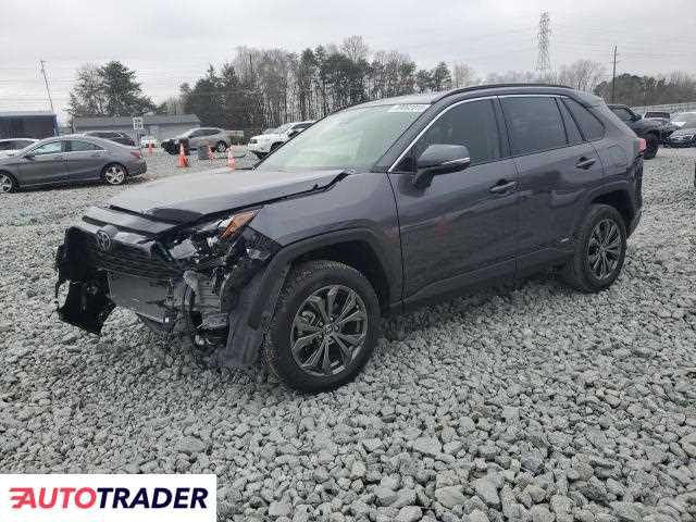 Toyota Pozostałe 2025 2 Toyota Pozostałe 2025 2