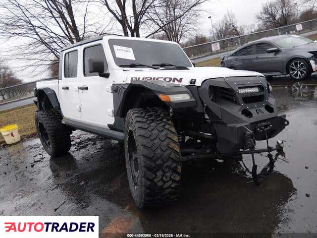 Jeep Pozostałe 2020 3