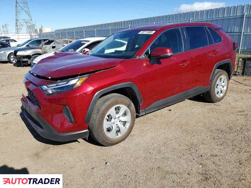 Toyota Pozostałe 2025 2