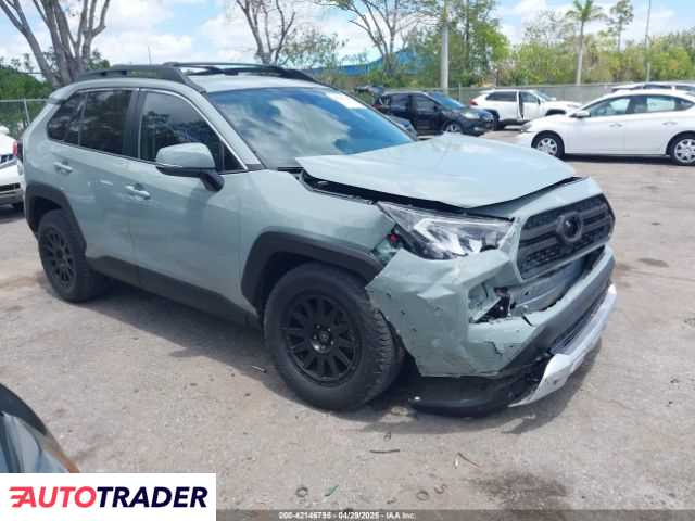 Toyota Pozostałe 2020 2 Toyota Pozostałe 2020 2