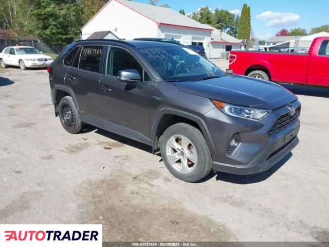 Toyota Pozostałe 2021 2