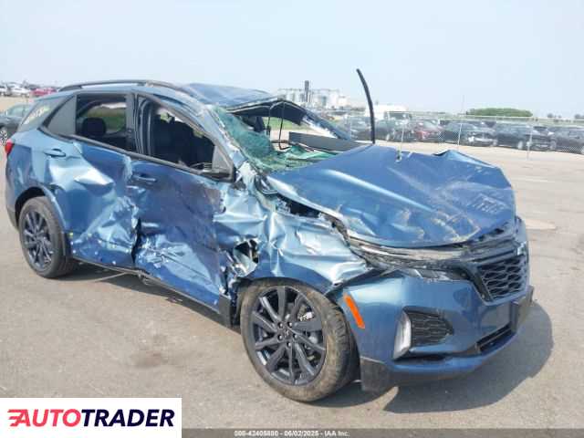 Chevrolet Equinox 2024 1
