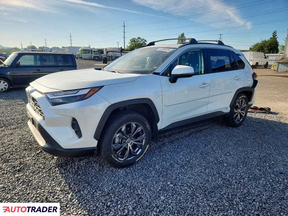 Toyota Pozostałe 2022 2