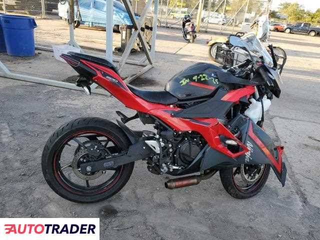 Kawasaki Pozostałe 2025 Kawasaki Pozostałe 2025