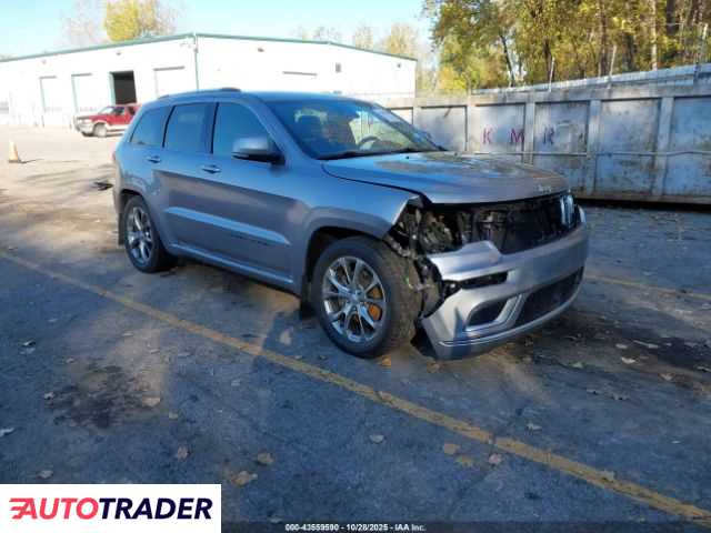 Jeep Grand Cherokee 2021 3