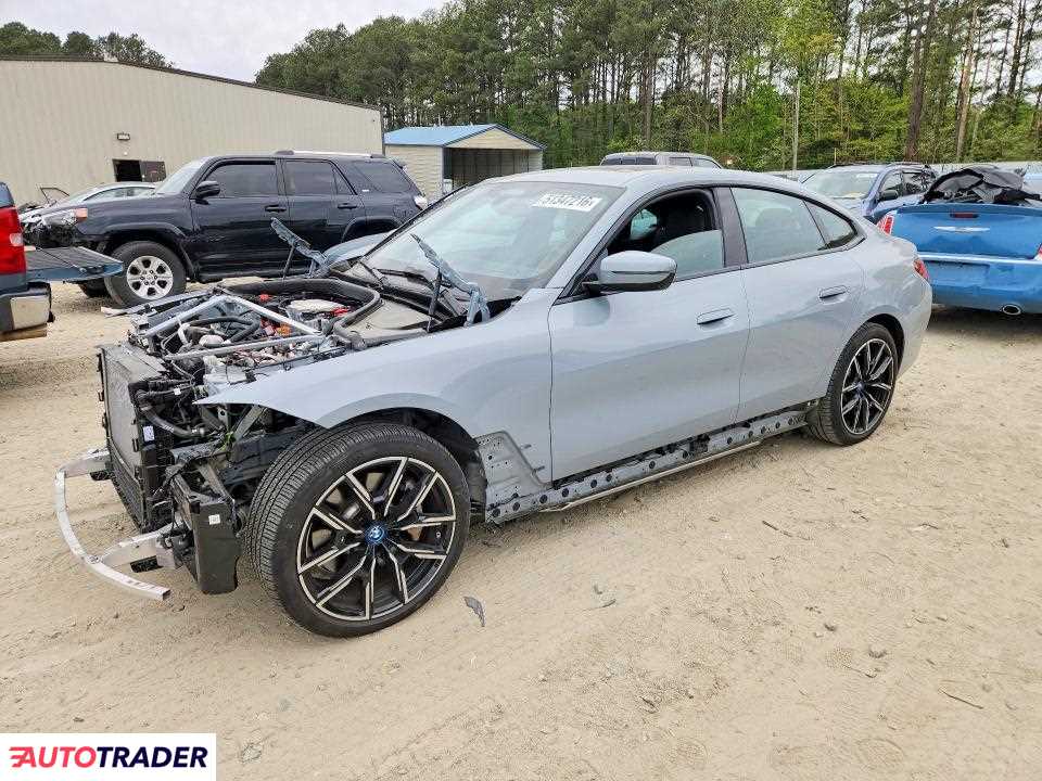 BMW Pozostałe 2024