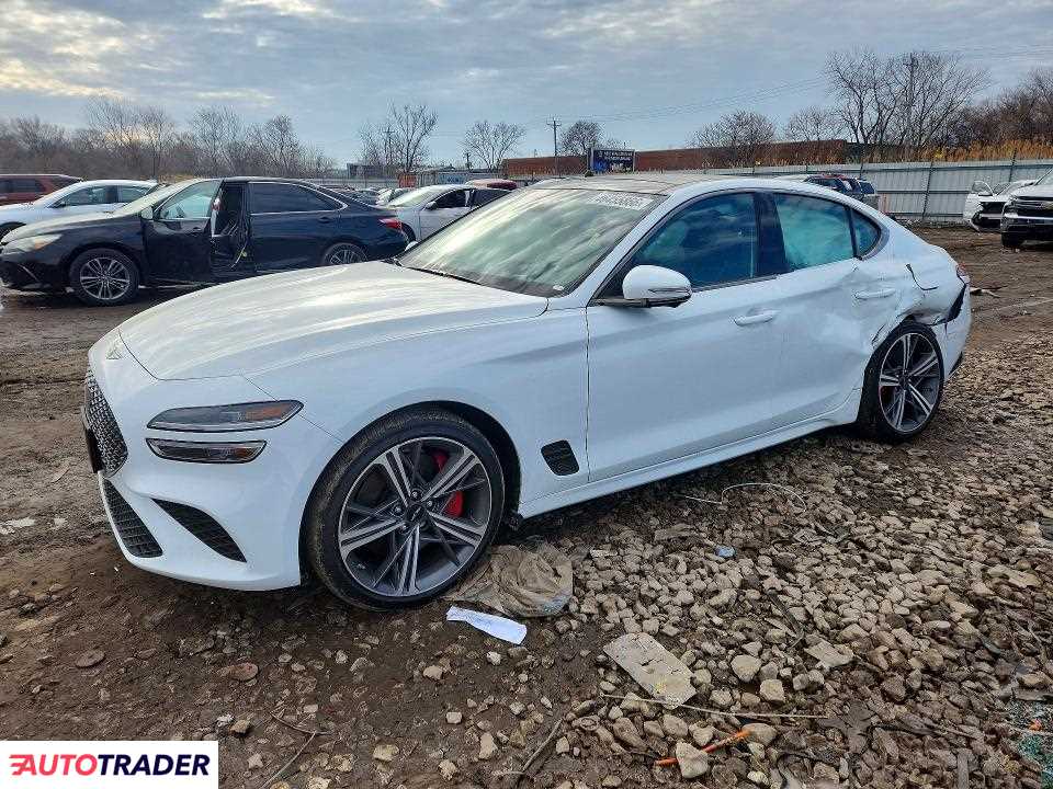 Hyundai Genesis 2024 3