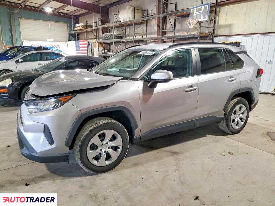 Toyota Pozostałe 2020 2