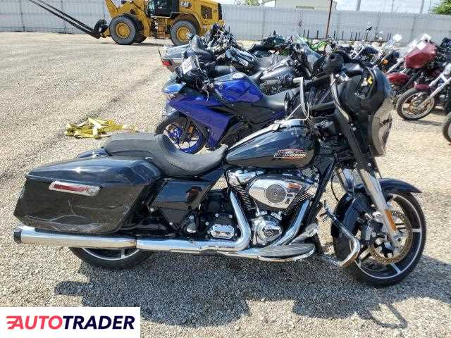 Harley-Davidson Pozostałe 2024