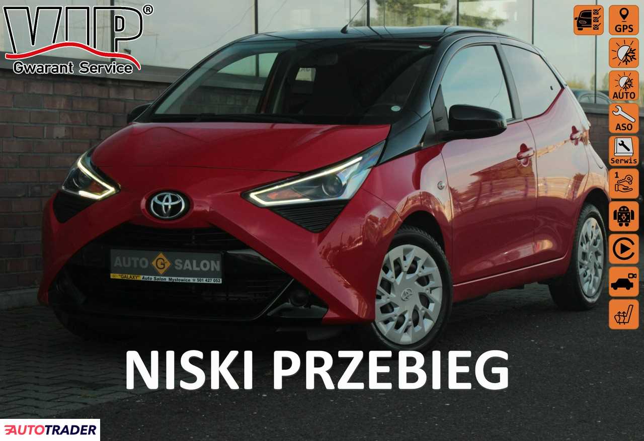 Toyota Aygo 2019 1.0 72 KM
