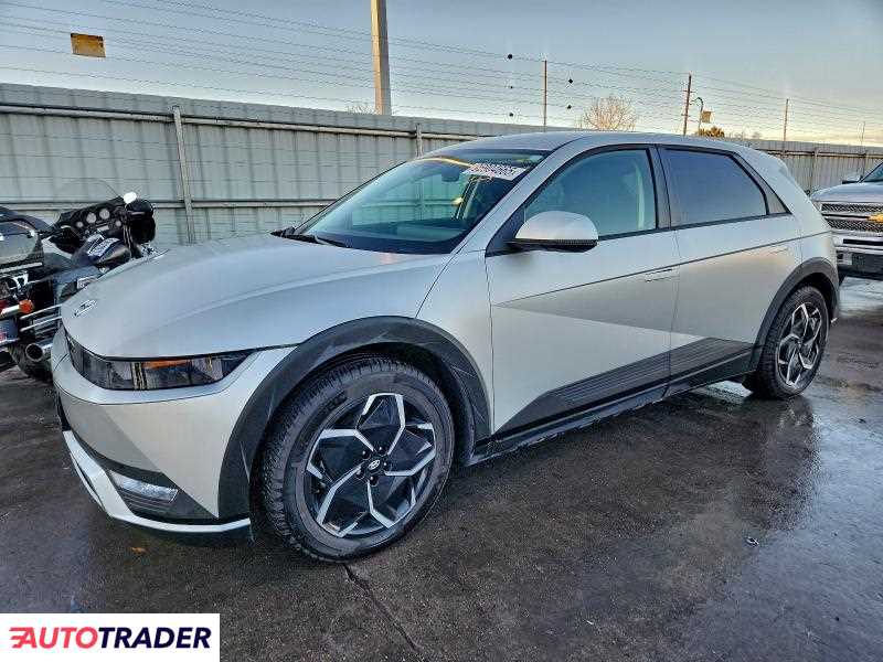 Hyundai Pozostałe 2024