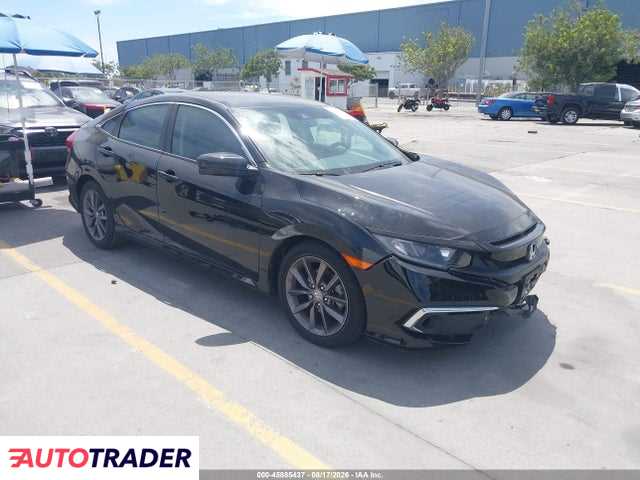 Honda Civic 2020 1