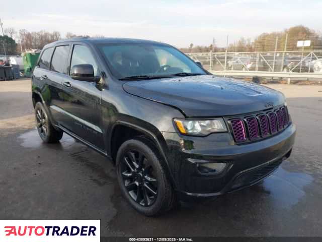 Jeep Grand Cherokee 2021 3
