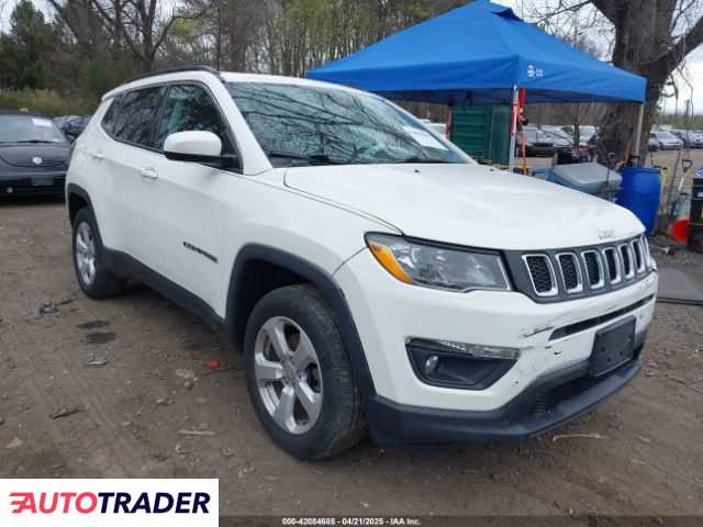 Jeep Compass 2019 2 Jeep Compass 2019 2