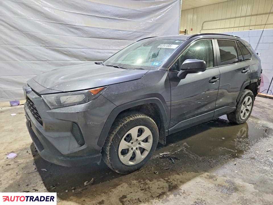 Toyota Pozostałe 2021 2