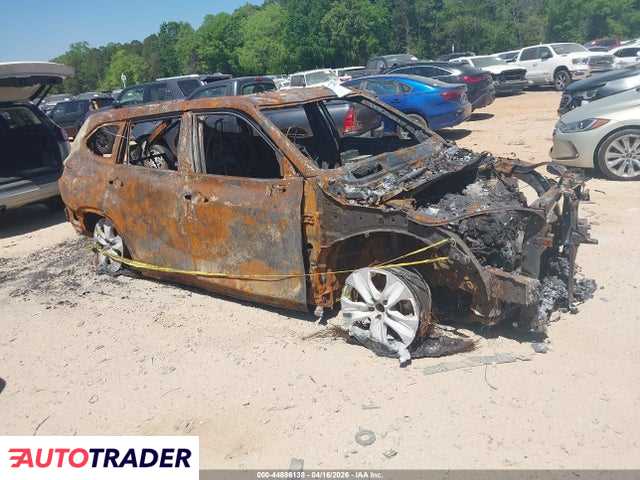 Toyota Highlander 2021 3