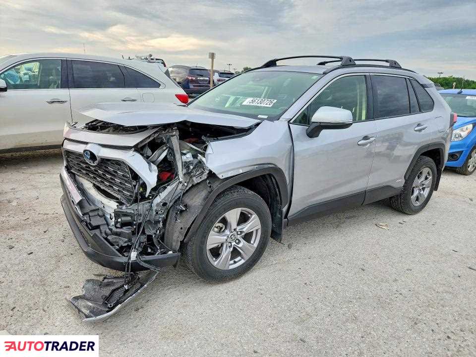 Toyota Pozostałe 2022 2