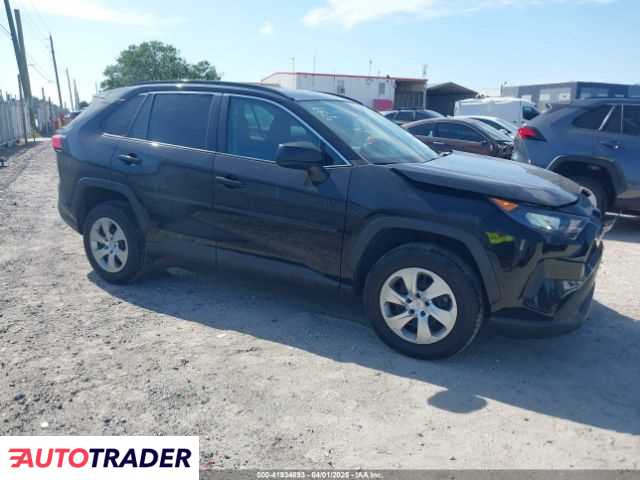 Toyota Pozostałe 2019 2 Toyota Pozostałe 2019 2