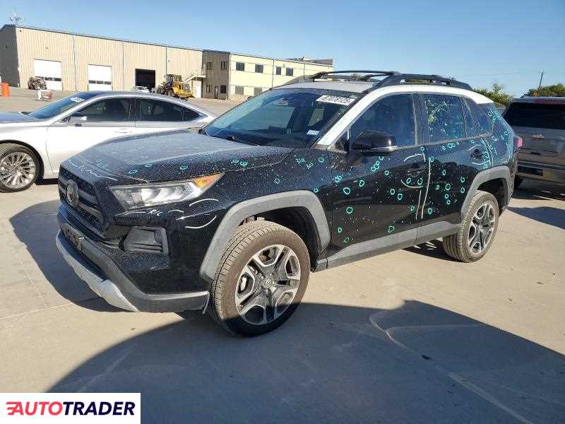 Toyota Pozostałe 2019 2