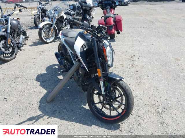 KTM Pozostałe 2021