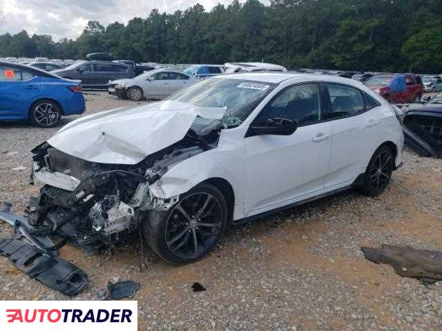 Honda Civic 2021 1 Honda Civic 2021 1