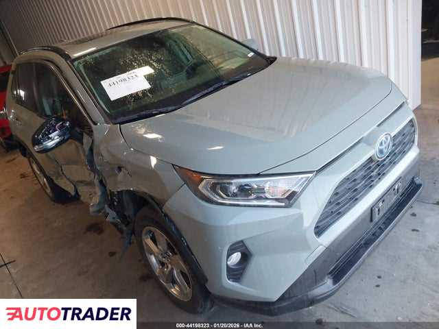 Toyota Pozostałe 2021 2