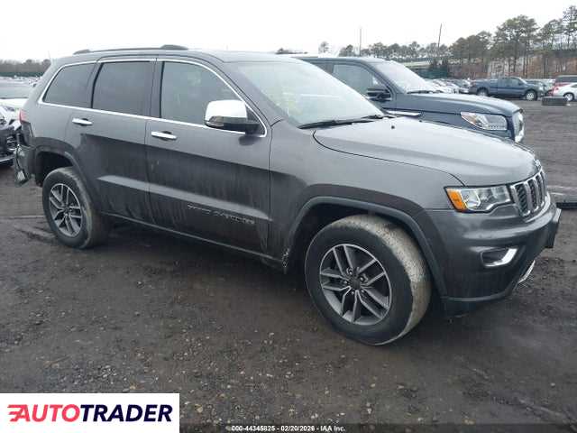 Jeep Grand Cherokee 2020 3
